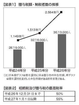 20150612